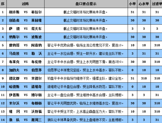 新澳门今晚开奖结果+开奖直播,快速设计解答计划_运动版93.512