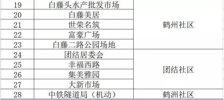 2024新澳门精准免费大全,详细解答解释定义_Lite27.511