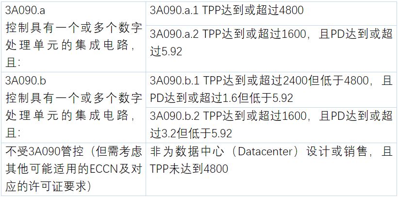 新澳门一码一码100准确,统计分析解释定义_set43.37