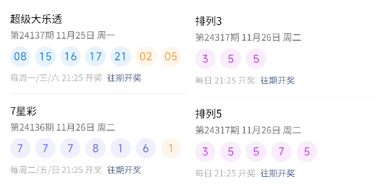 新澳今晚六给彩开奖结果,最佳精选解释定义_Pixel15.896