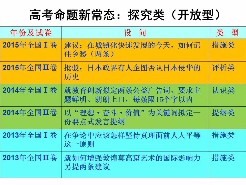 2024新奥正版资料免费,实效解读性策略_顶级款52.263