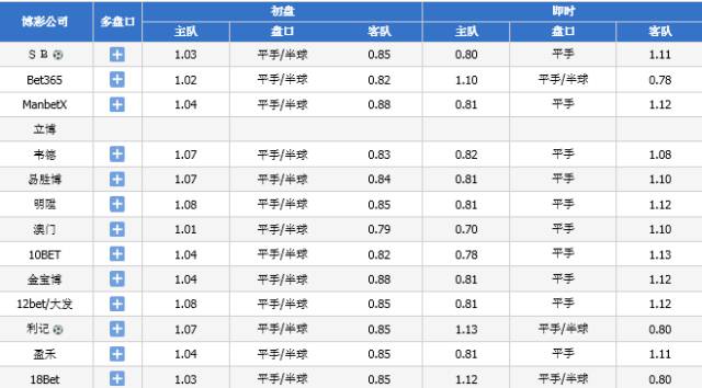 新澳2024今晚开奖资料,性质解答解释落实_M版37.285