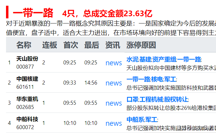 今晚澳门特马必开一肖,收益成语分析落实_模拟版57.741