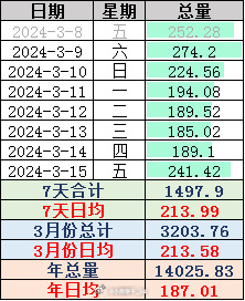 2024年12月3日 第19页