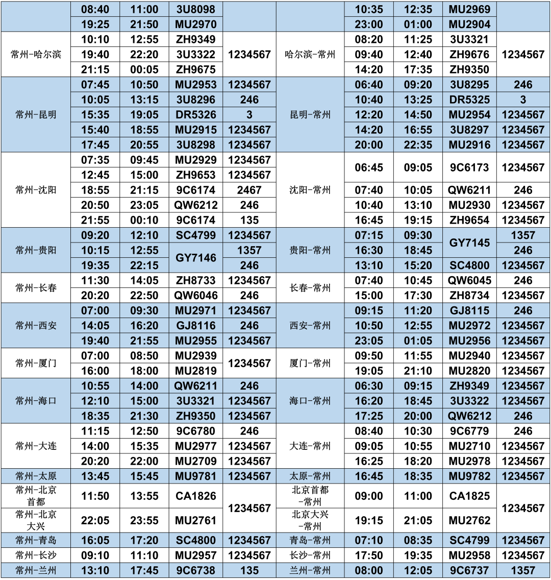 2024澳彩开奖记录查询表,数据整合实施方案_ios28.154