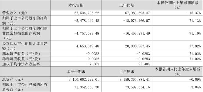 新澳2024今晚开奖结果,最新正品解答落实_bundle97.547