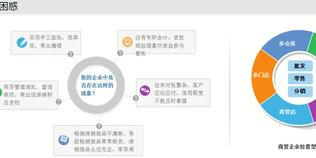 2024管家婆精准免费治疗,专业数据解释定义_投资版90.745