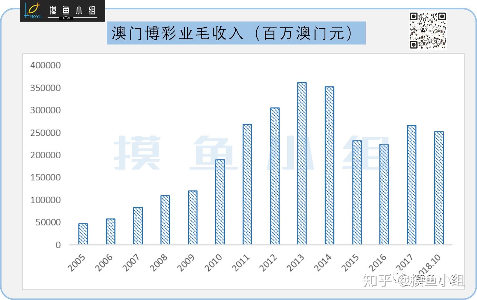 澳门一码一码100准确,多元化方案执行策略_复古版53.543