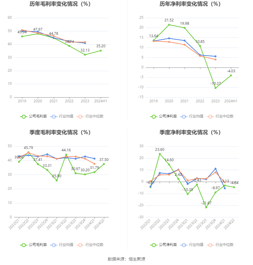 2024年香港资料免费大全,实时解答解释定义_LE版58.457