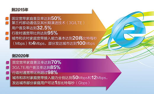 澳门天天好彩,战略性实施方案优化_储蓄版27.296