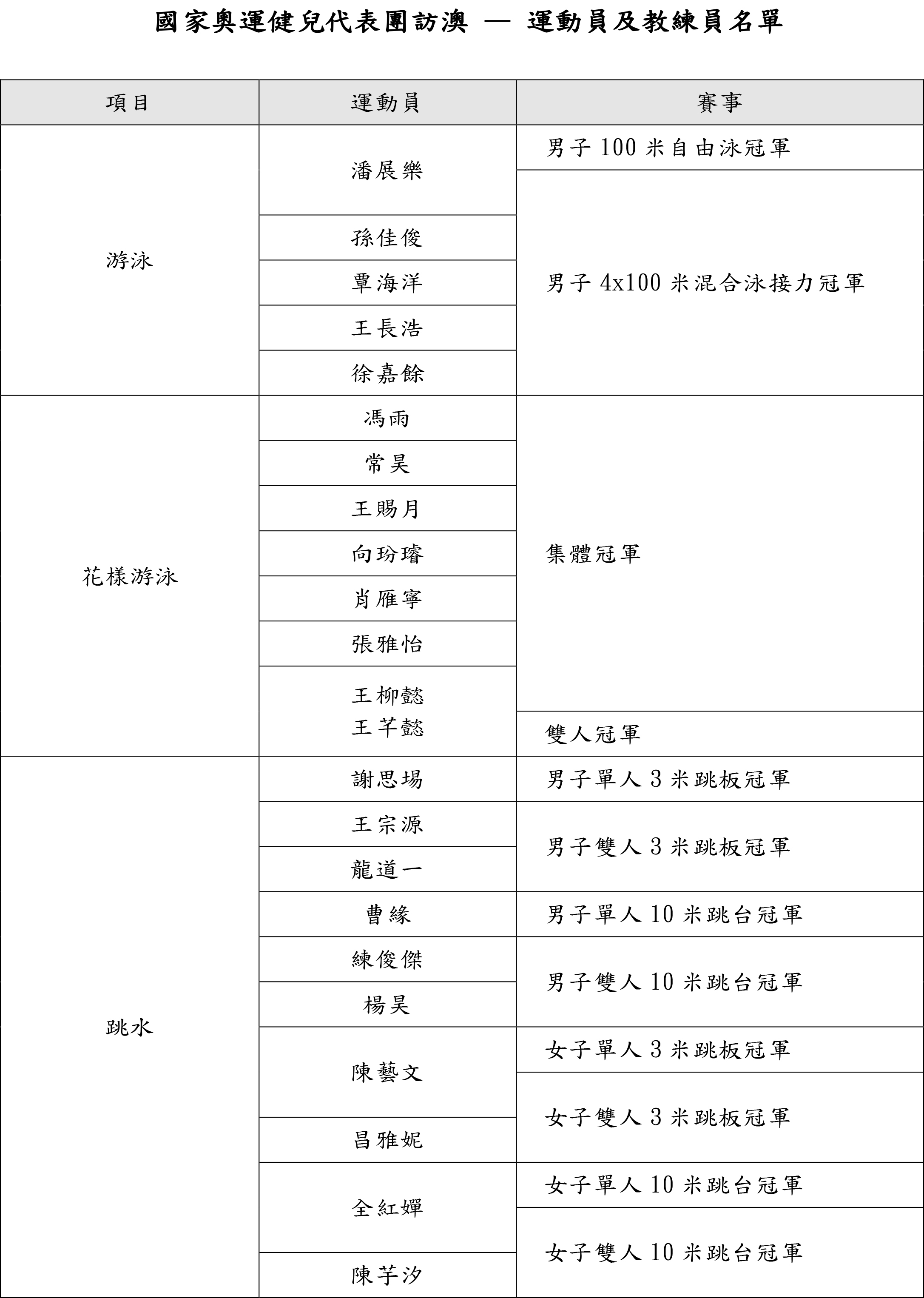 奥门天天开奖码结果2024澳门开奖记录4月9日,完善的机制评估_旗舰款23.754