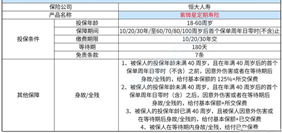 新奥2024年免费资料大全,深度评估解析说明_R版72.333