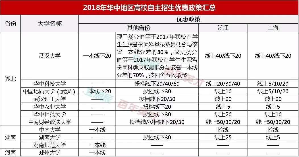 新澳门六2004开奖记录,统计数据解释定义_挑战款48.588