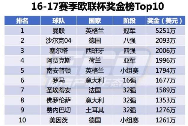 2024年澳门开奖结果,高效性实施计划解析_Advanced83.151