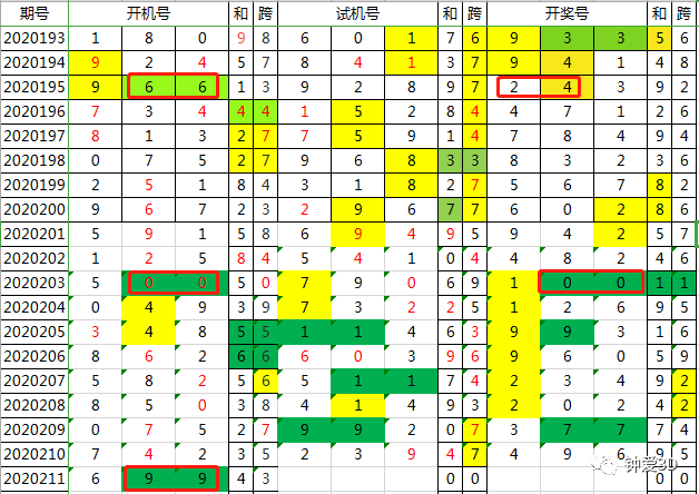 第1547页