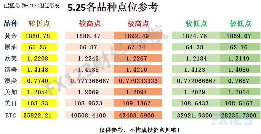 澳门一码一码100准确,安全解析策略_SP97.694