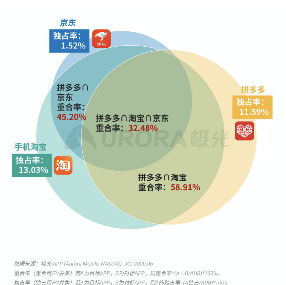 新奥天天精准资料大全,科学解答解释定义_视频版67.965