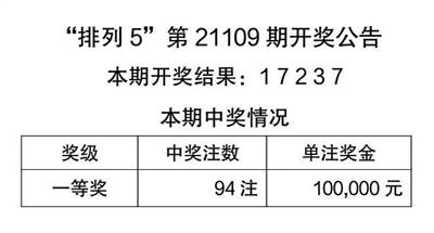 新澳天天彩1052期免费资料大全特色,科学评估解析说明_YE版65.625