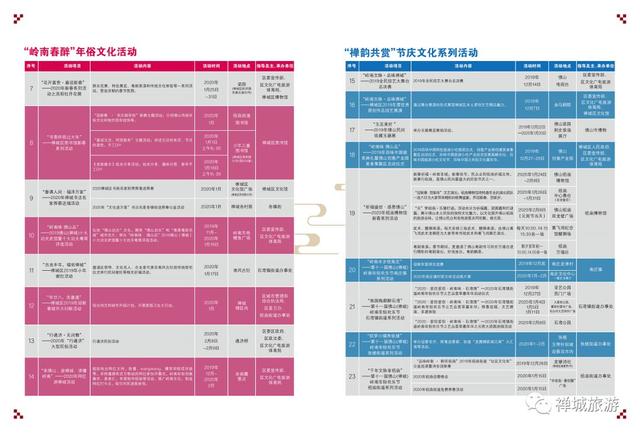 新粤门六舍彩资料正版,标准化程序评估_Gold49.409