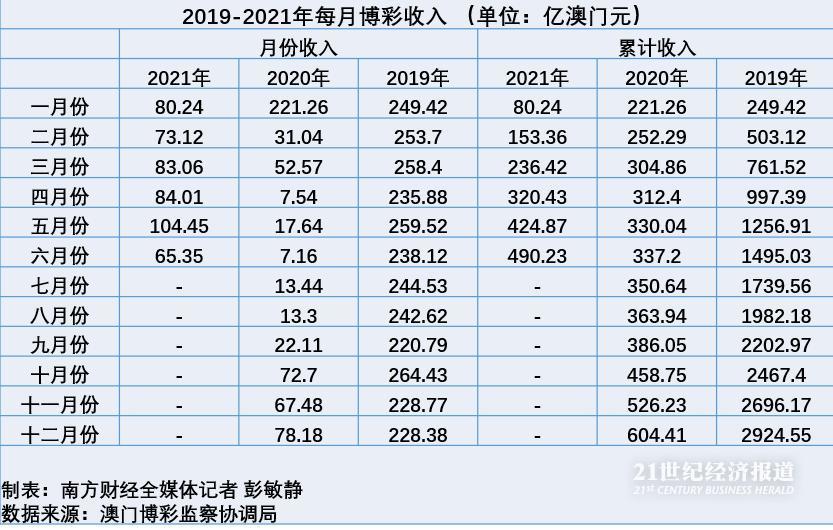 新2024年澳门天天开好彩,收益成语分析定义_安卓77.259