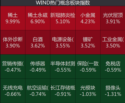 新澳天天开奖资料大全1050期,实地执行数据分析_V版61.675