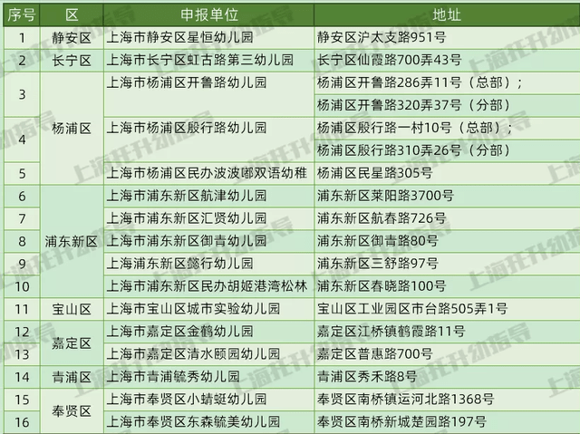 2024年新澳历史开奖记录,前沿说明评估_粉丝款93.909