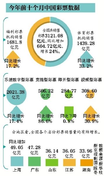 新2024年澳门天天开好彩,完善的执行机制解析_苹果版96.920