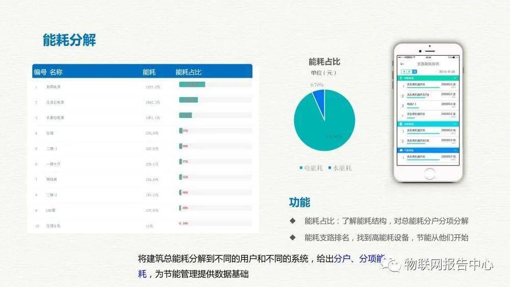 新澳精准资料免费大全,实地验证数据计划_set27.547