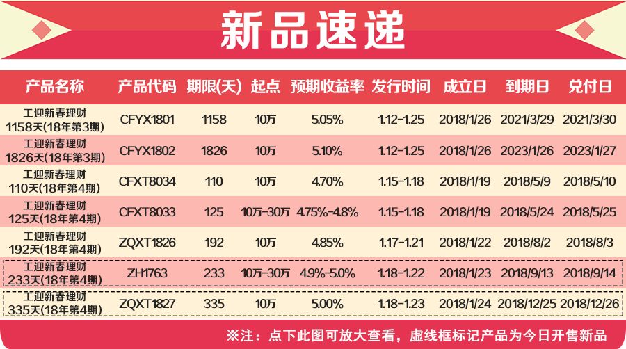 2024澳门天天开好彩大全回顾,整体规划讲解_理财版20.102