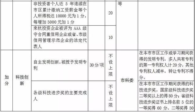 新澳门开奖结果2024开奖记录,系统解答解释落实_Console80.155