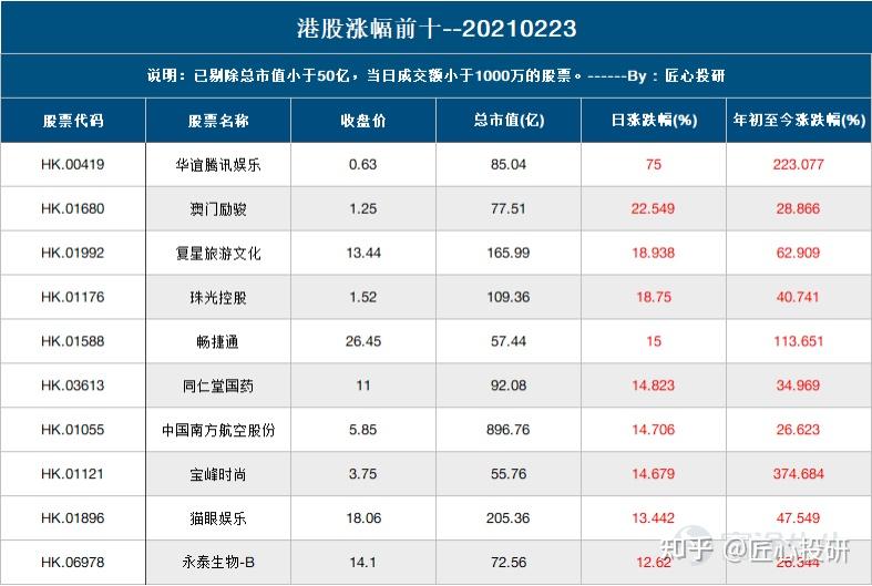 奥门天天开奖码结果2024澳门开奖记录4月9日,深入分析数据应用_Q58.563