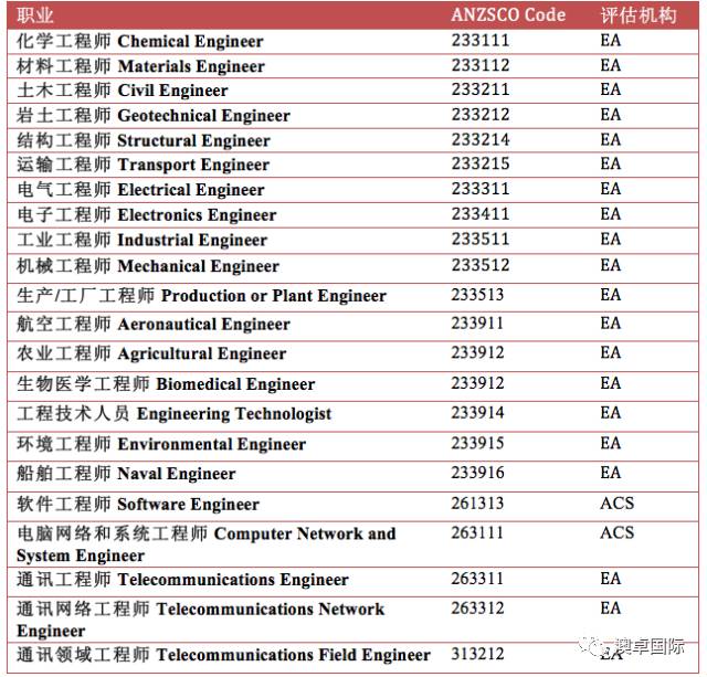 2024新澳一码一特,精细评估解析_视频版50.980