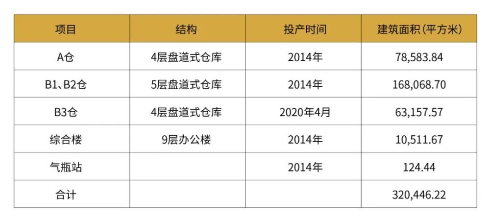 2024澳门免费最精准龙门,效率解答解释落实_限量版41.489