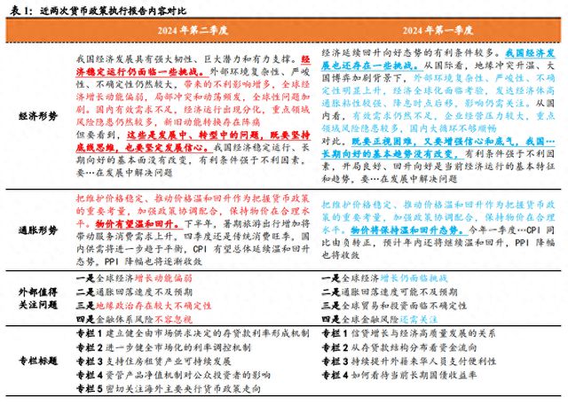 2024年澳门正版免费,全面理解执行计划_战略版24.667