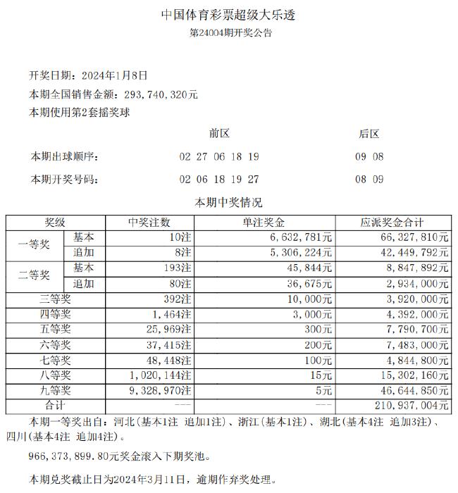 新澳天天彩正版免费资料观看,广泛的解释落实方法分析_扩展版74.257