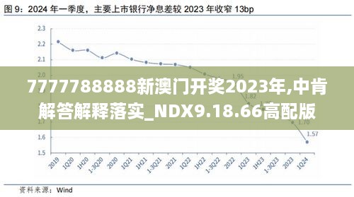 2024新澳开奖结果,深层执行数据策略_WP版33.252