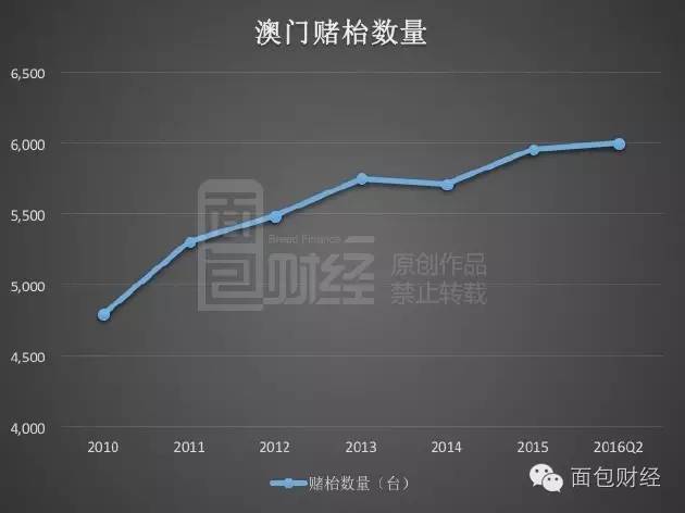 新澳门彩历史开奖记录十走势图,平衡性策略实施指导_粉丝版28.736