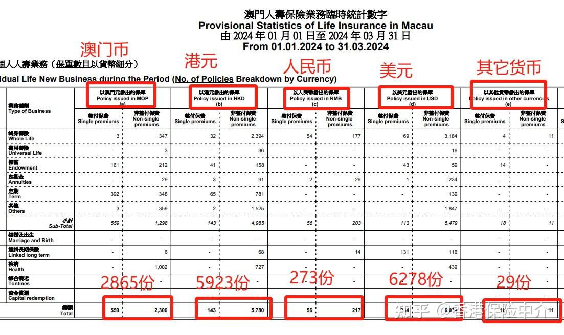 2024年澳门正版免费开奖,实际数据说明_顶级版69.971