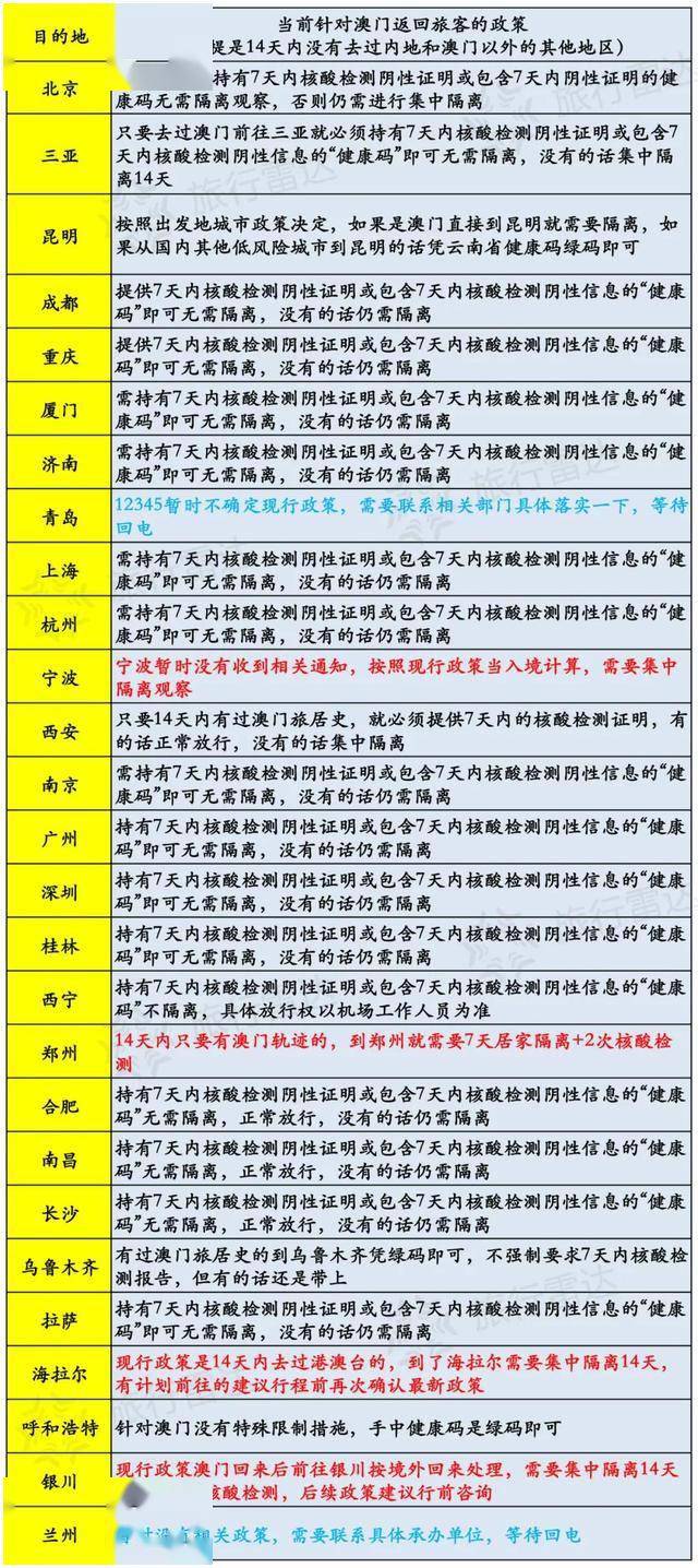 2024新澳门今天晚上开什么生肖,准确资料解释落实_标准版65.328