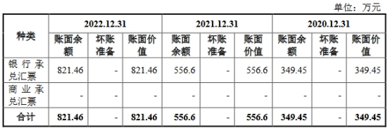 新奥长期免费资料大全,快速解答策略实施_Z55.526