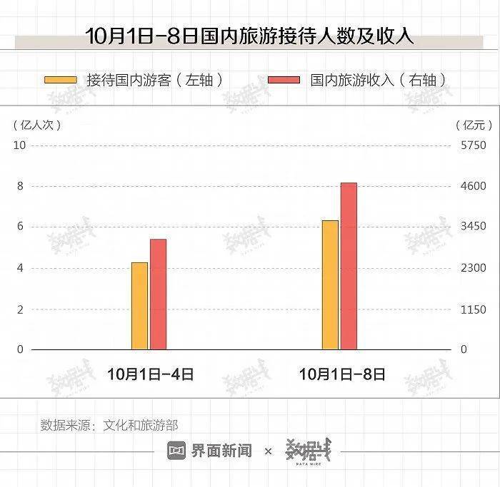 新澳门今晚开奖结果,数据解答解释落实_HD33.315