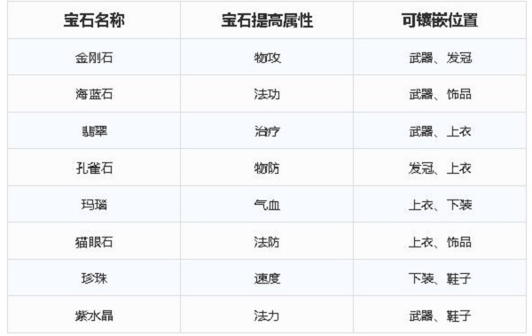 2024澳门今晚开什么生肖,性质解答解释落实_NE版25.25