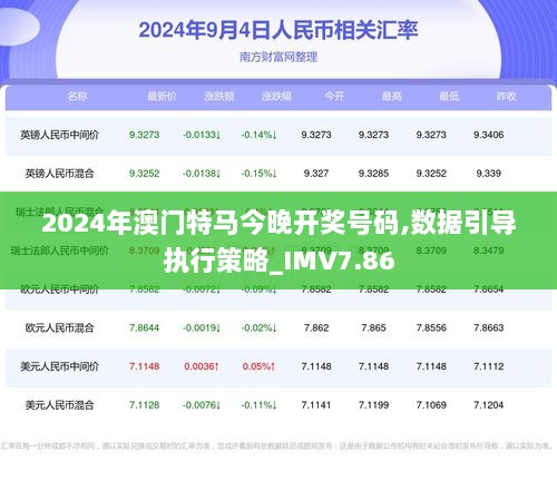 2024年今晚澳门特马,最新答案解释落实_pack73.394