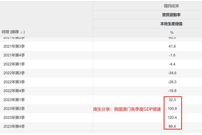 澳门六开奖结果2023开奖记录查询网站,实地分析数据计划_娱乐版70.344