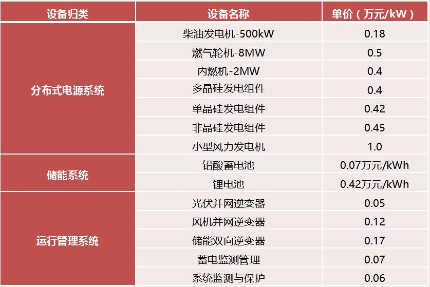 新奥天天正版资料大全,准确资料解释落实_顶级款63.322