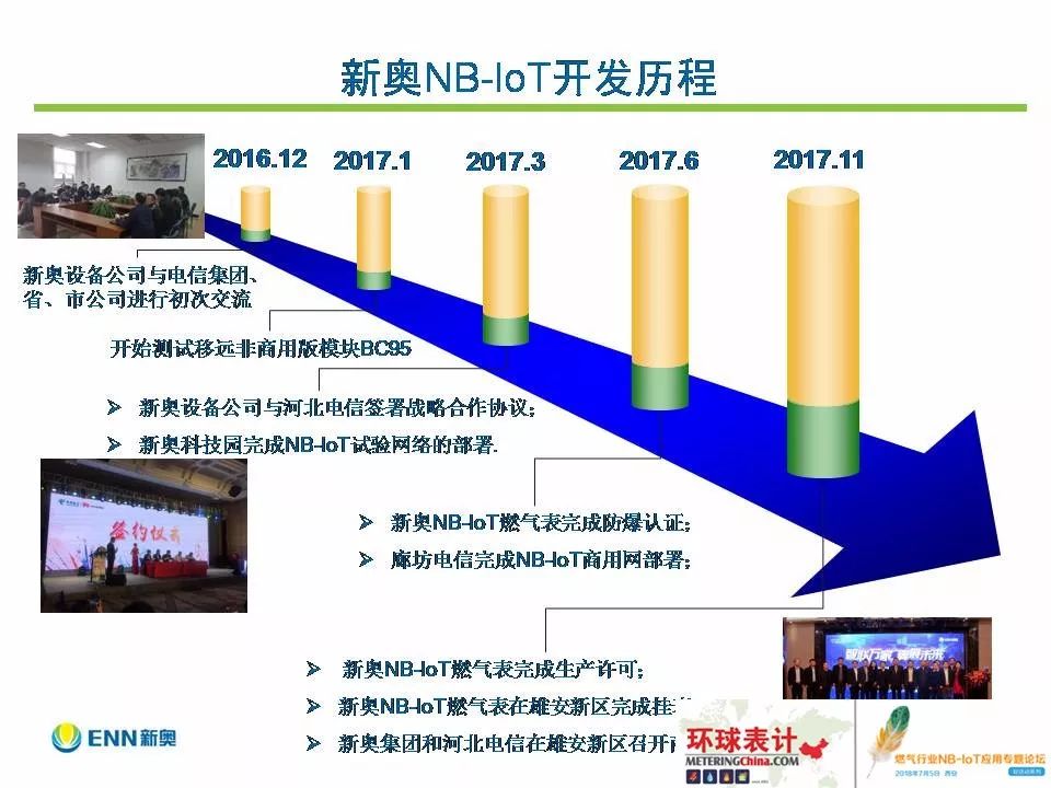 新奥最快最准免费资料,安全解析方案_Gold15.661