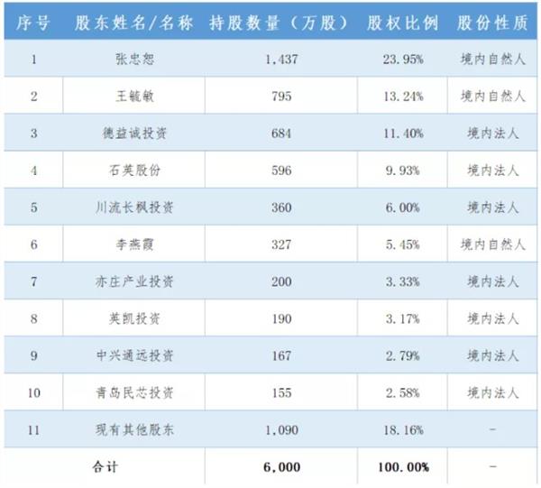 2024新奥资料免费49图库,高效解读说明_升级版75.300