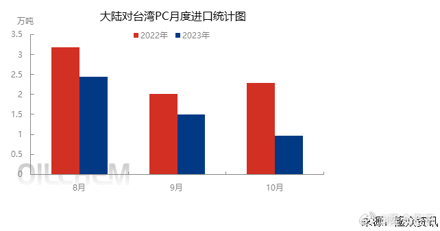 新澳门历史开奖记录查询,现状分析解释定义_SP38.994