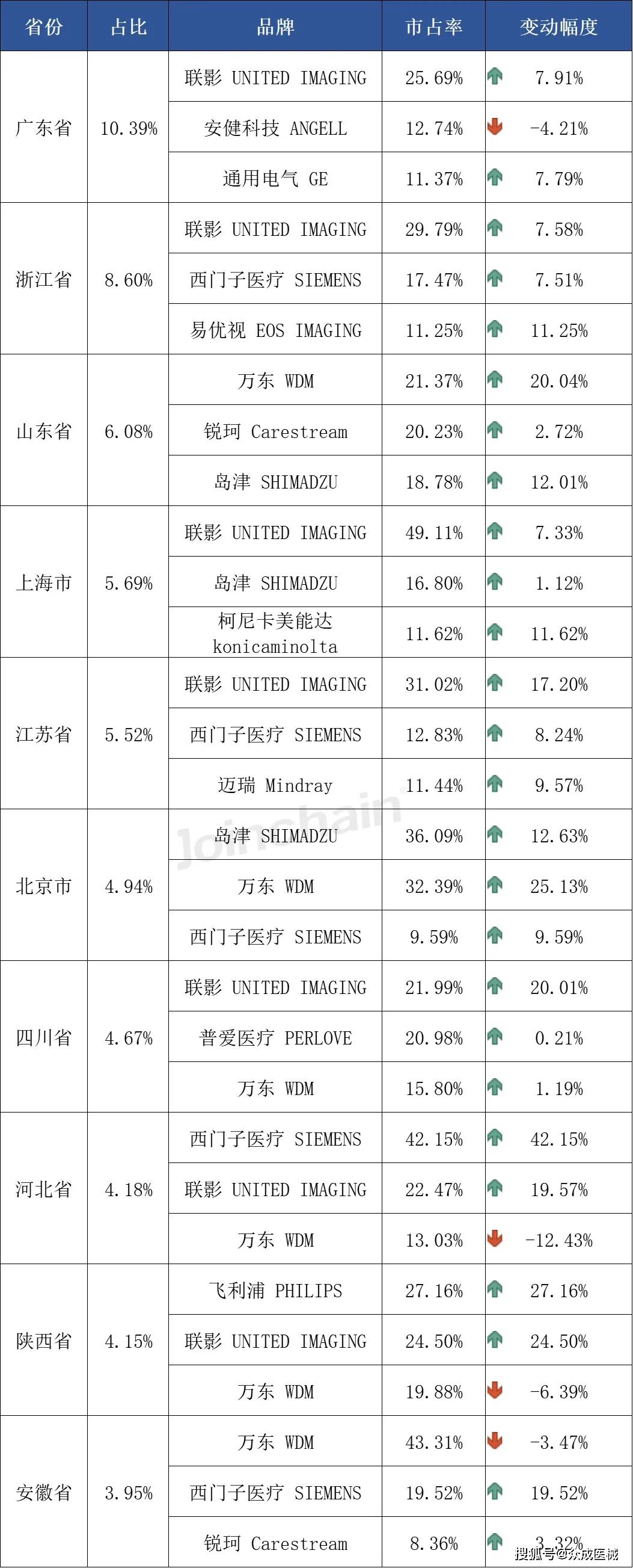 2024新澳天天开奖免费资料大全最新,数据分析决策_Q40.787