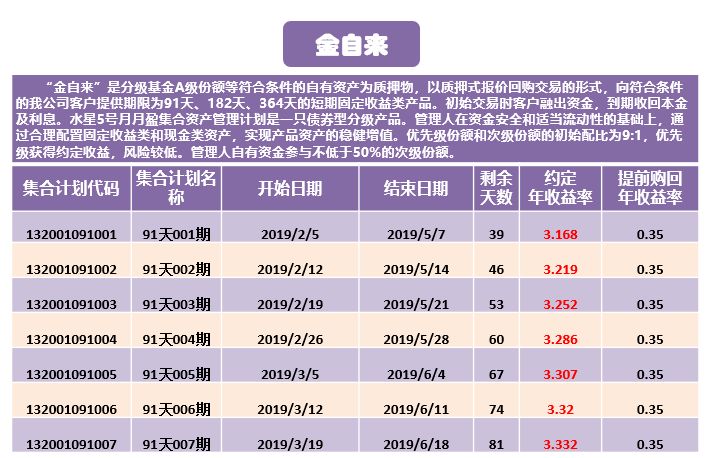 新澳天天开奖精准资料免费大全,专业数据解释定义_理财版86.926